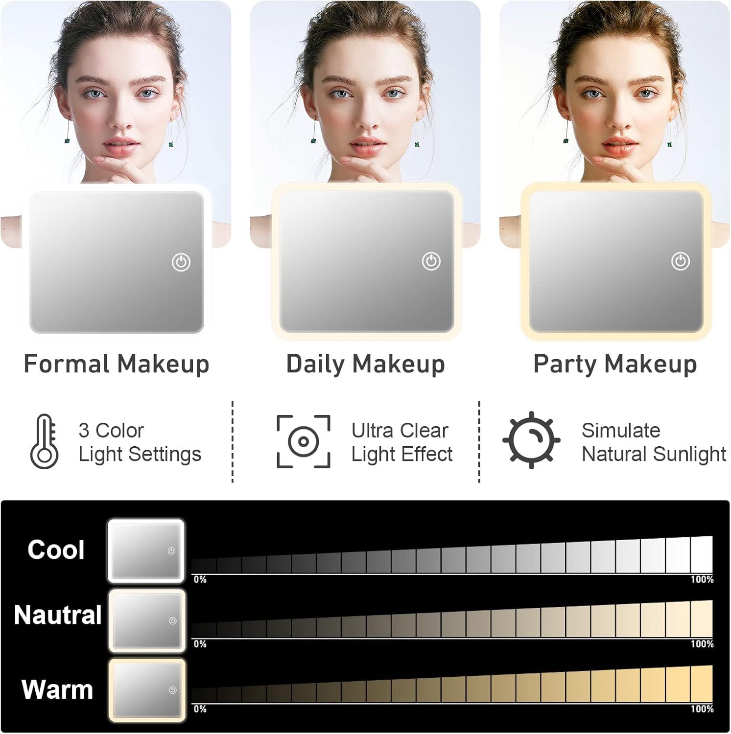 PU Leather LED Lighted Makeup Case with Mirror - Image 3